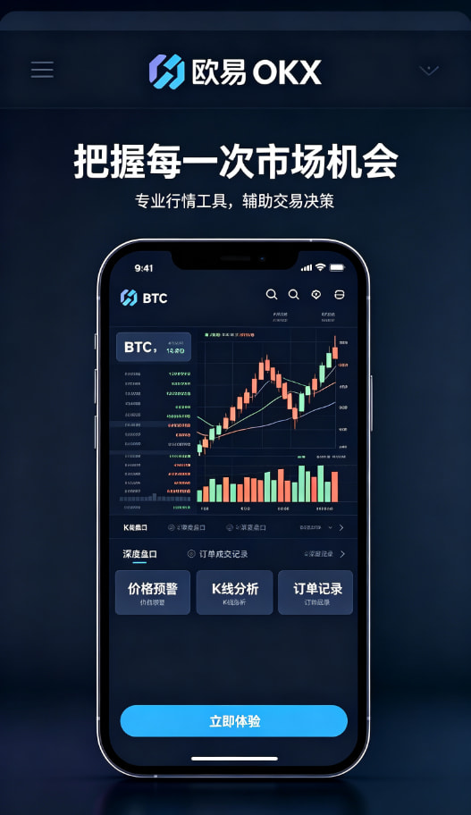 app欧交易所行情图表与风险管理